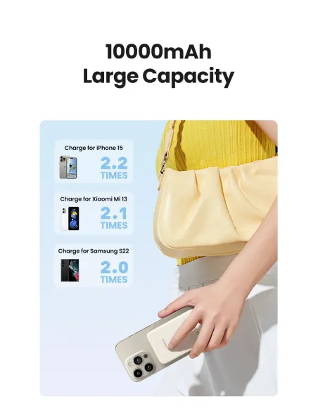 Ugreen 25208 batería externa 10000 mAh Cargador inalámbrico Beige