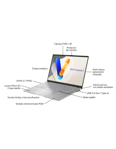 ASUS Vivobook S 14 OLED OLED M5406NA-QD082W - Ordenador Portátil 14" WUXGA (AMD Ryzen 5 7535HS, 16GB RAM, 512GB SSD, Radeon