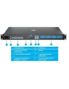 HUAWEI F1001-AC OLT GATEWAY,UPLINK XGPON+4*GE WAN/LAN,DOWNLINK 8*XC/UPC POF+16*SC/UPC,AC,EUROPE PLUG ADAPTER,F1001-AC (F1001-AC)