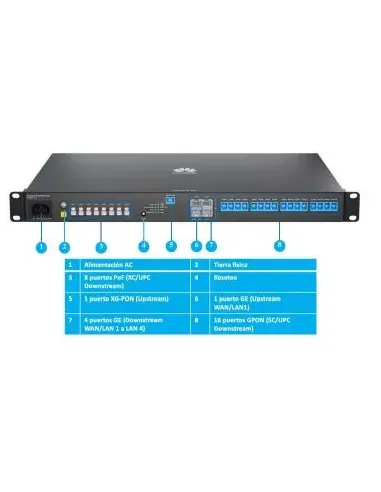 HUAWEI F1001-AC OLT GATEWAY,UPLINK XGPON+4*GE WAN/LAN,DOWNLINK 8*XC/UPC POF+16*SC/UPC,AC,EUROPE PLUG ADAPTER,F1001-AC (F1001-AC)